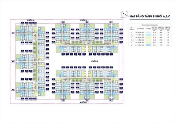 Cách tính diện tích nhà
